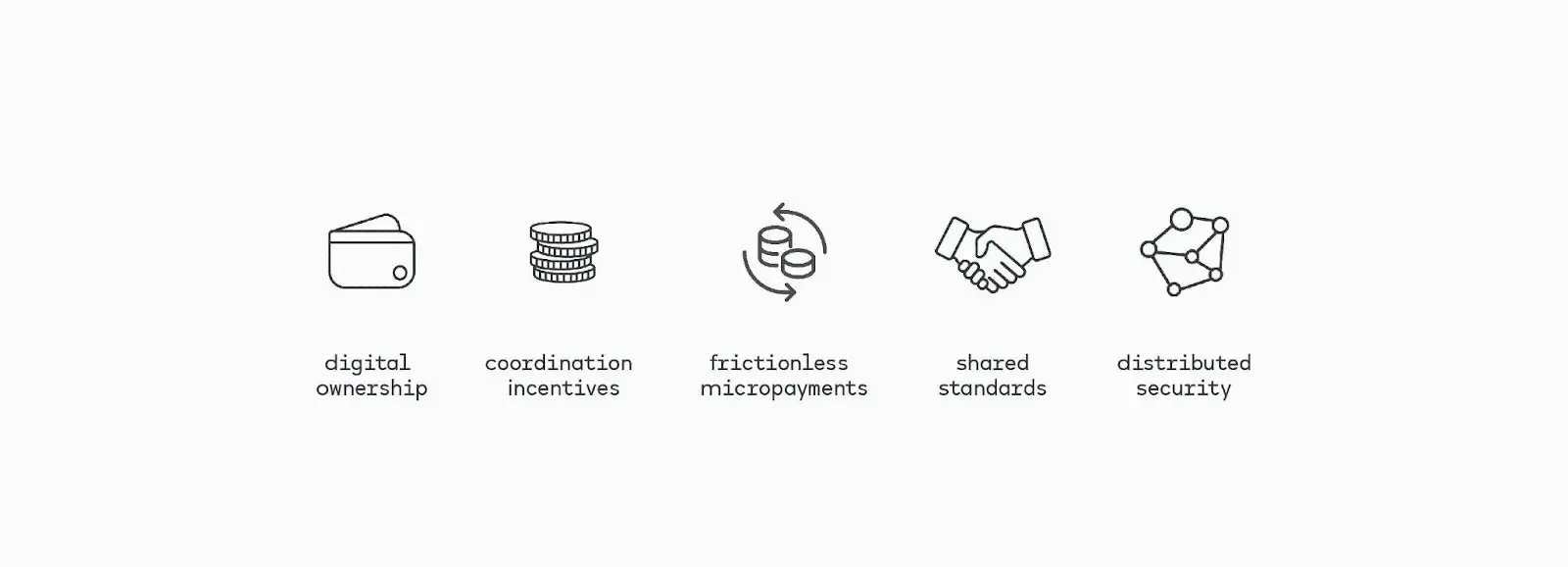 当 AI 淘金热遇上 Crypto,AI 代理让加密产品更容易“飞入寻常百姓家”